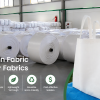 PP Woven Fabric vs. Other Fabrics Which Is the Best for Your Business